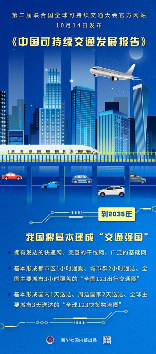 交通夜新聞10.15 數(shù)位科技驅(qū)動下的出行變革展望